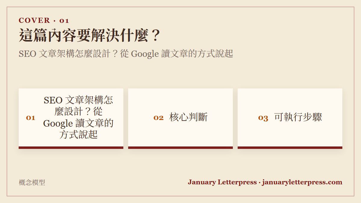 SEO 文章架構怎麼設計？從 Google 讀文章的方式說起