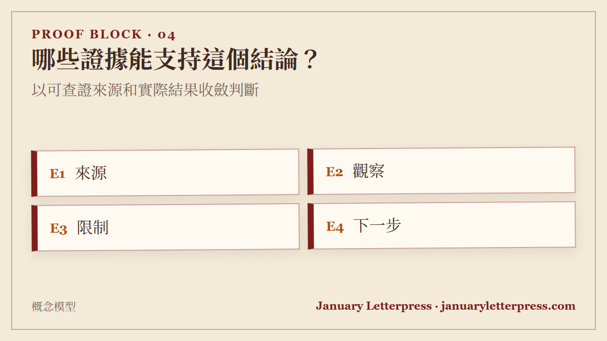 哪些證據能支持這個結論？：以可查證來源和實際結果收斂判斷