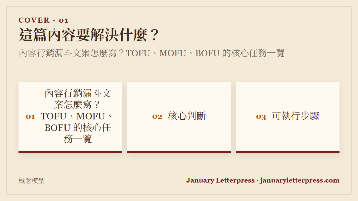 內容行銷漏斗文案怎麼寫？TOFU、MOFU、BOFU 的核心任務一覽