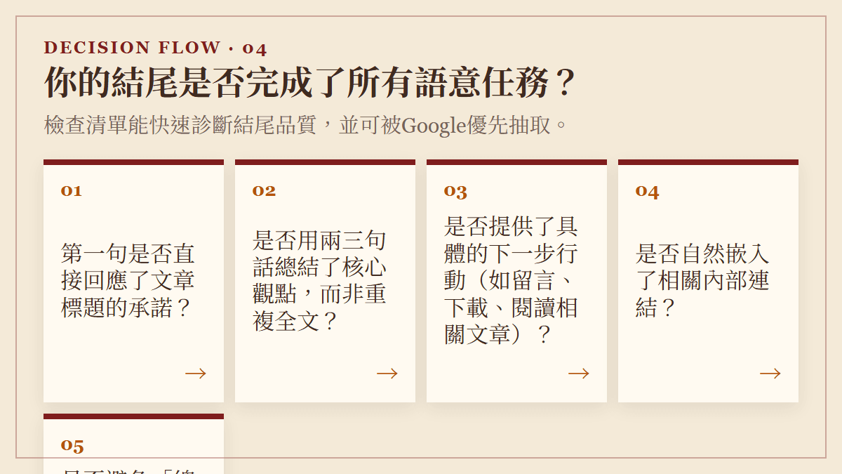 你的結尾是否完成了所有語意任務？：檢查清單能快速診斷結尾品質，並可被Google優先抽取。
