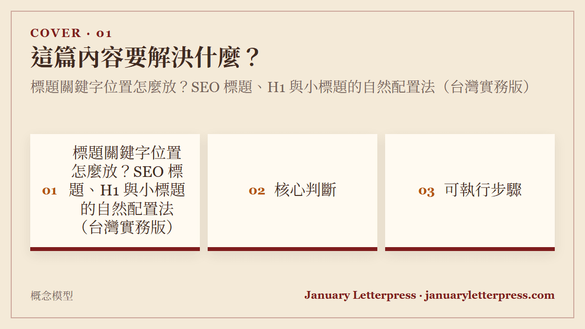 標題關鍵字位置怎麼放？SEO 標題、H1 與小標題的自然配置法（台灣實務版）