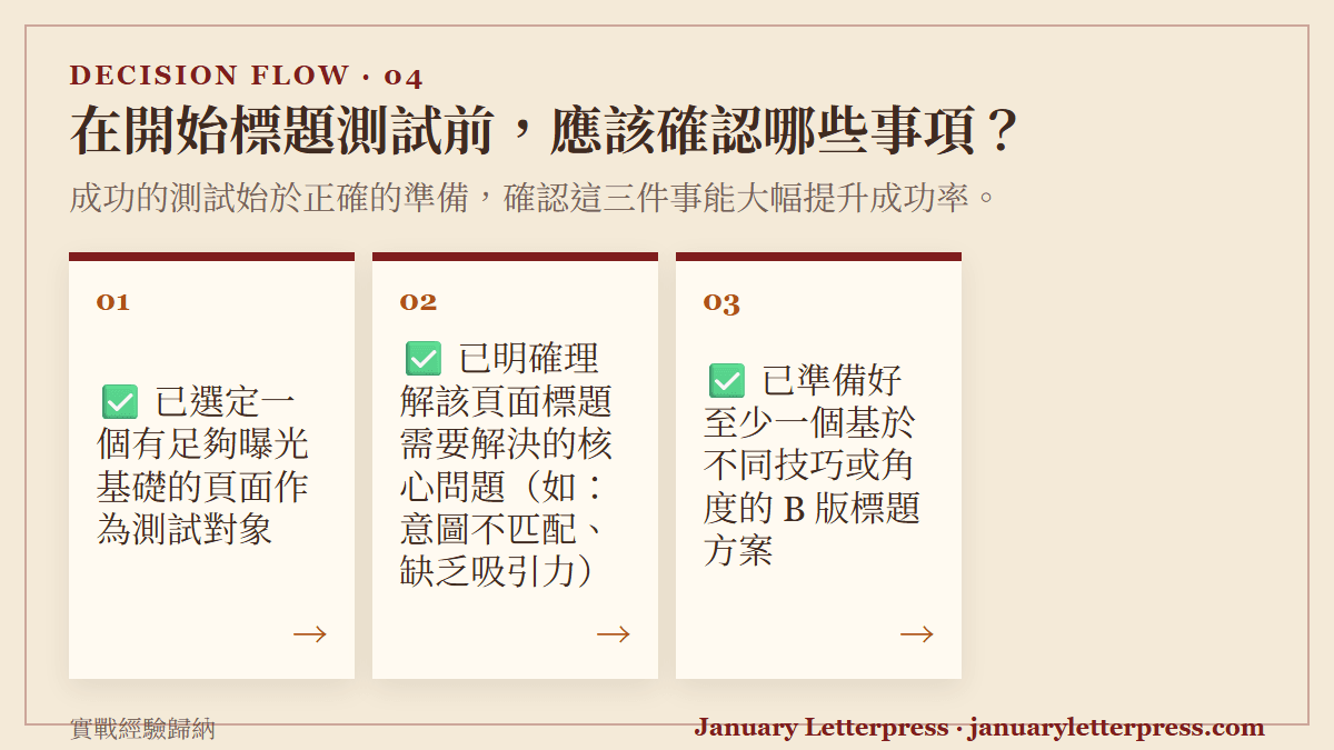 在開始標題測試前，應該確認哪些事項？：成功的測試始於正確的準備，確認這三件事能大幅提升成功率。