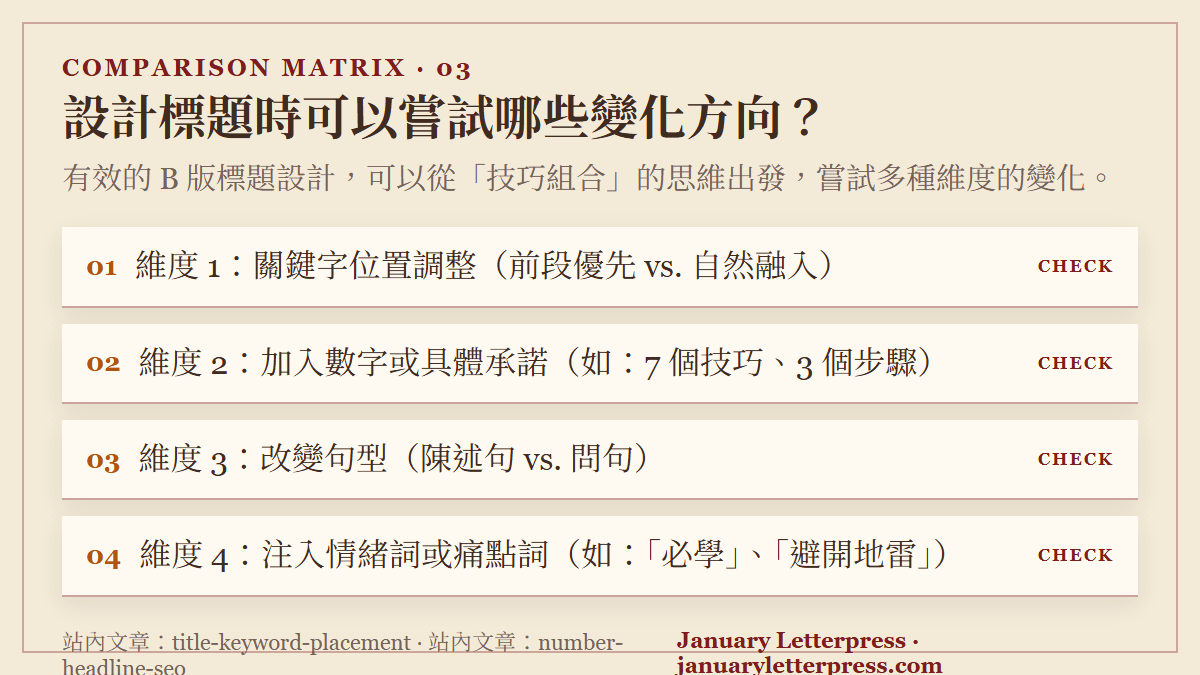 設計標題時可以嘗試哪些變化方向？：有效的 B 版標題設計，可以從「技巧組合」的思維出發，嘗試多種維度的變化。