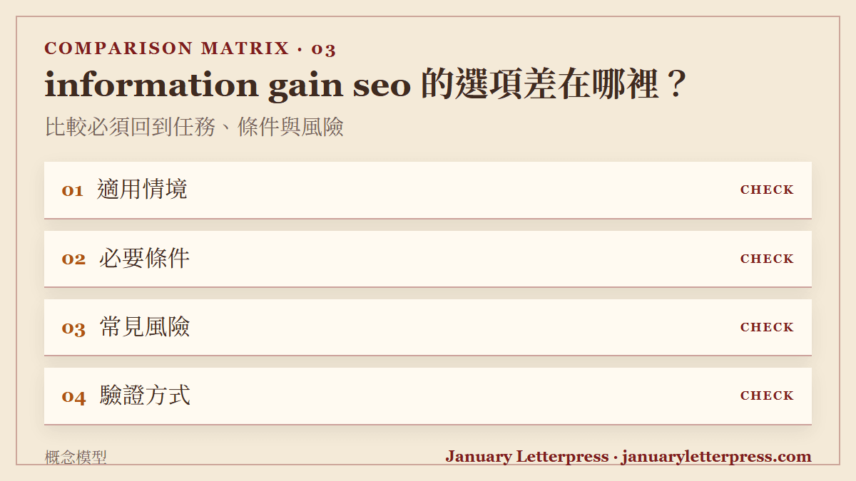 information gain seo 的選項差在哪裡？：比較必須回到任務、條件與風險