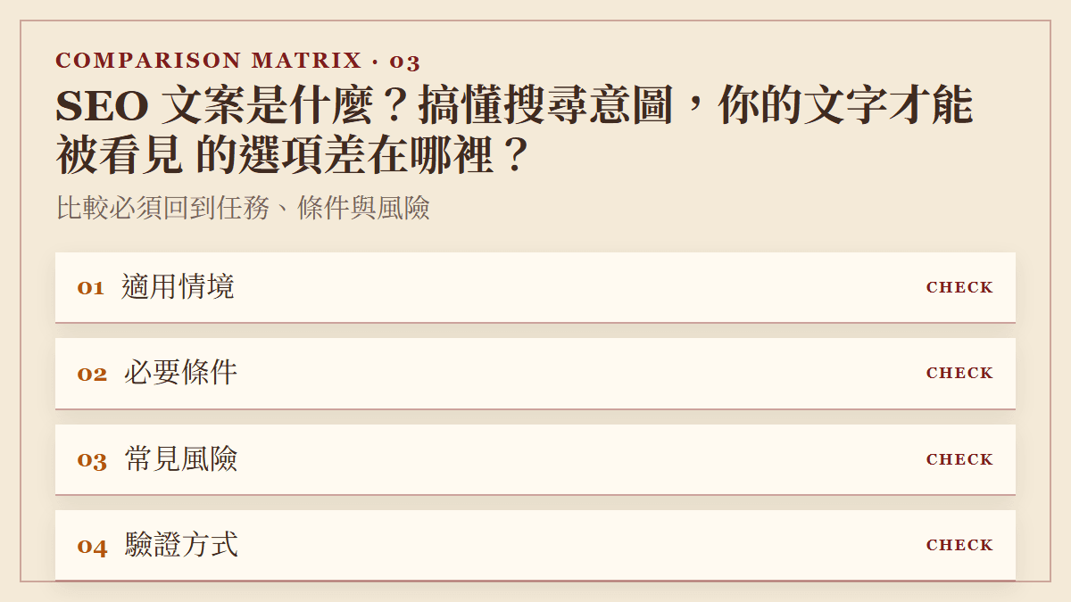SEO 文案是什麼？搞懂搜尋意圖，你的文字才能被看見 的選項差在哪裡？：比較必須回到任務、條件與風險