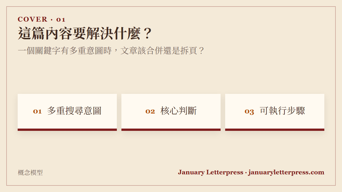 一個關鍵字有多重意圖時，文章該合併還是拆頁？