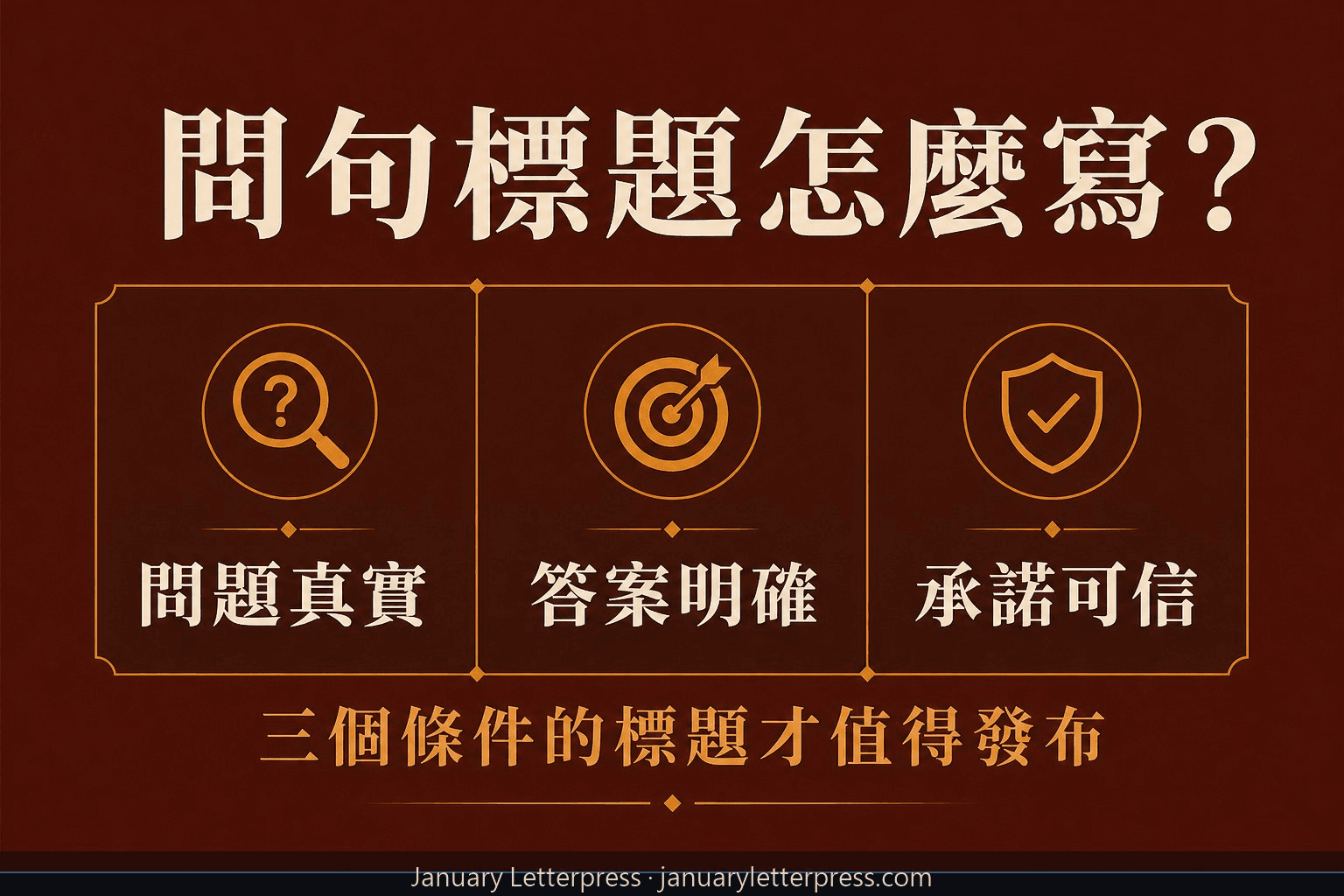 問句標題寫法封面圖，呈現問題真實、答案明確與承諾可信三個條件