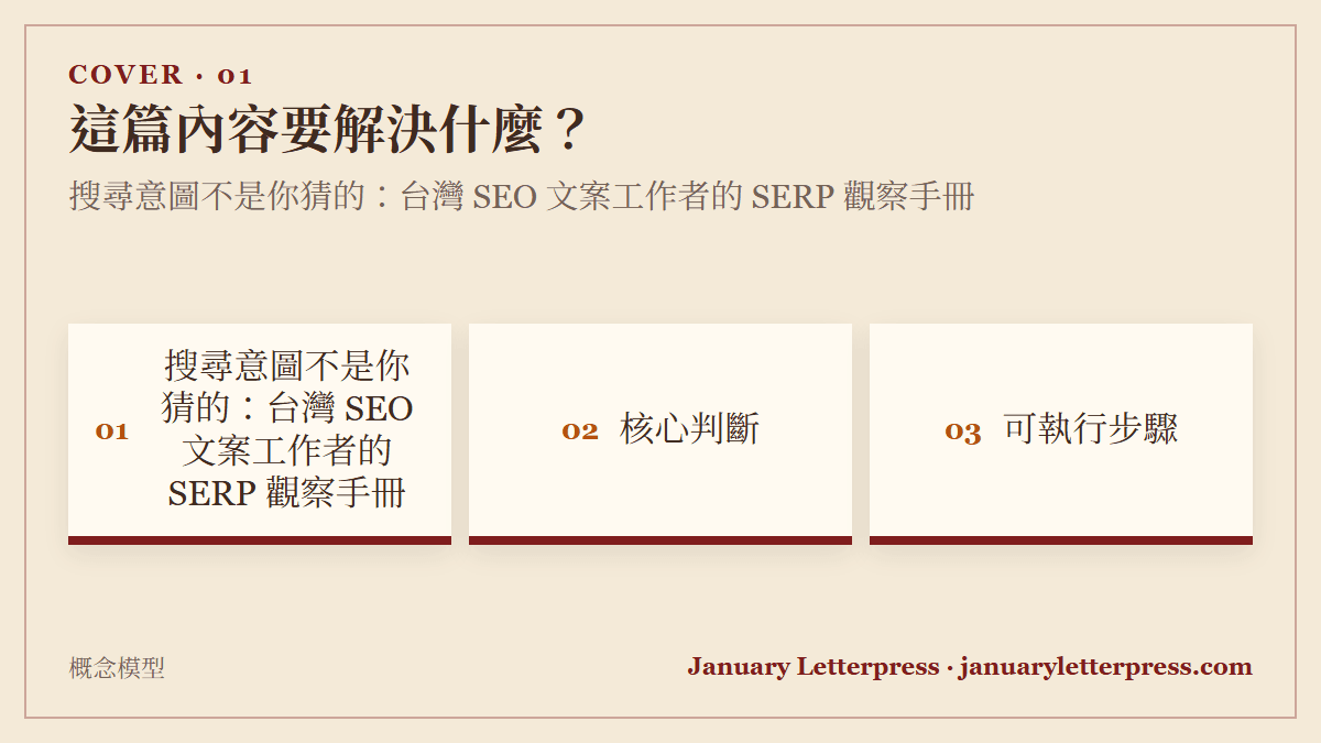 搜尋意圖不是你猜的：台灣 SEO 文案工作者的 SERP 觀察手冊