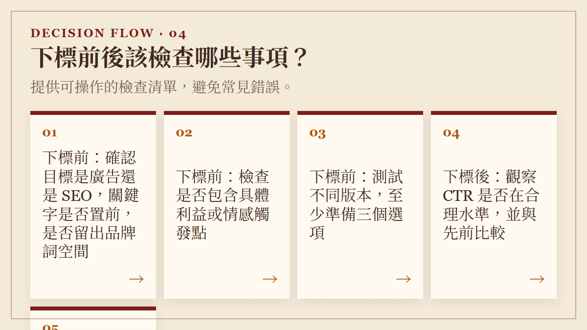 下標前後該檢查哪些事項？：提供可操作的檢查清單，避免常見錯誤。