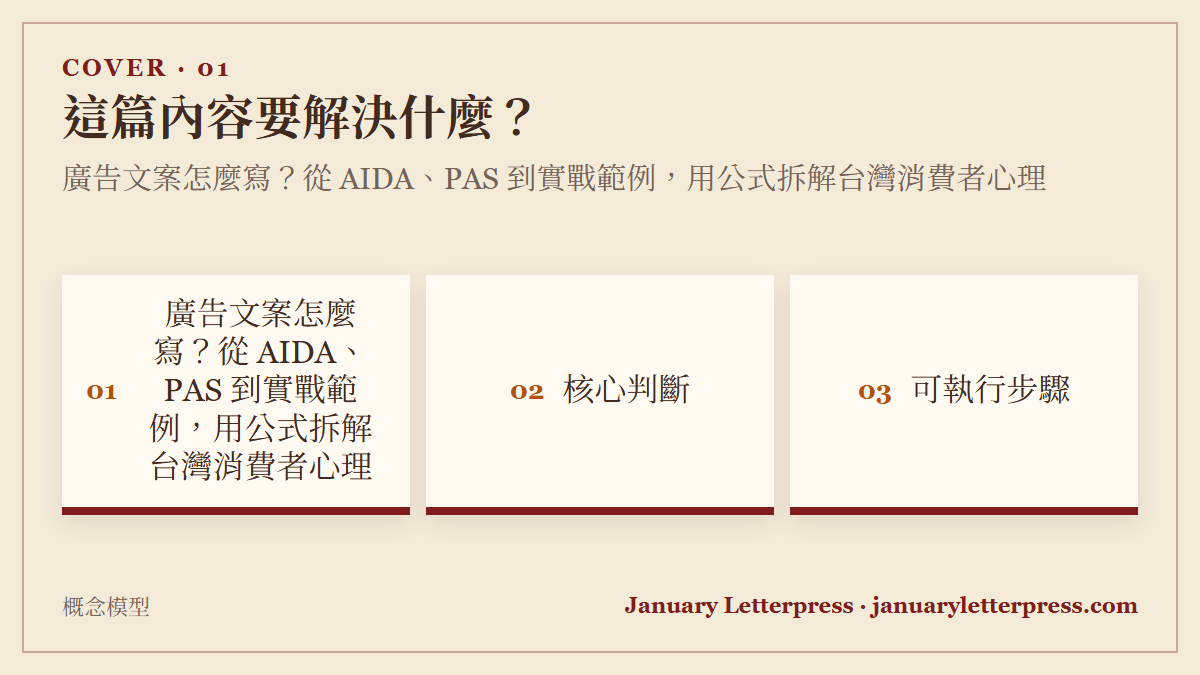 廣告文案怎麼寫？從 AIDA、PAS 到實戰範例，用公式拆解台灣消費者心理