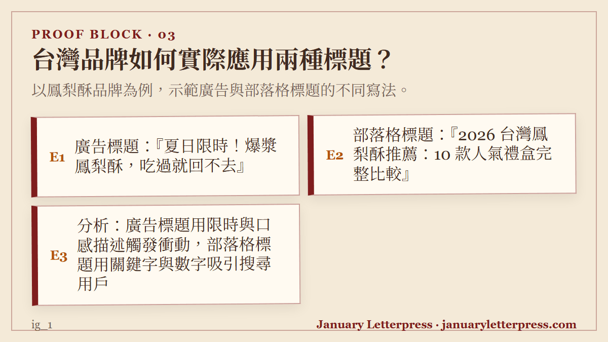 台灣品牌如何實際應用兩種標題？：以鳳梨酥品牌為例，示範廣告與部落格標題的不同寫法。