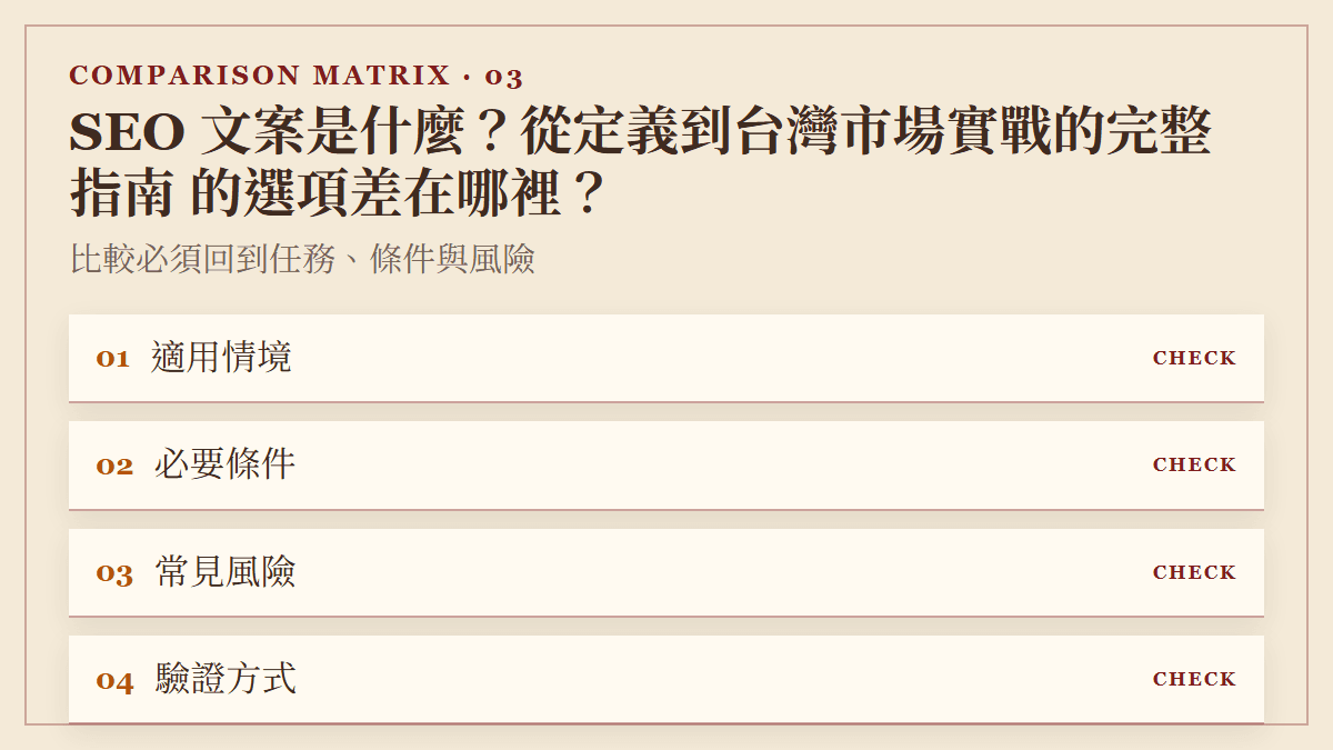 SEO 文案是什麼？從定義到台灣市場實戰的完整指南 的選項差在哪裡？：比較必須回到任務、條件與風險