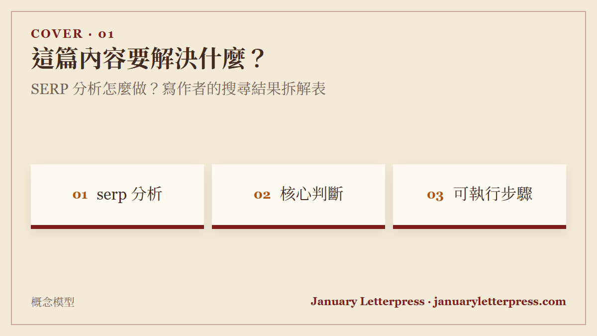 SERP 分析怎麼做？寫作者的搜尋結果拆解表